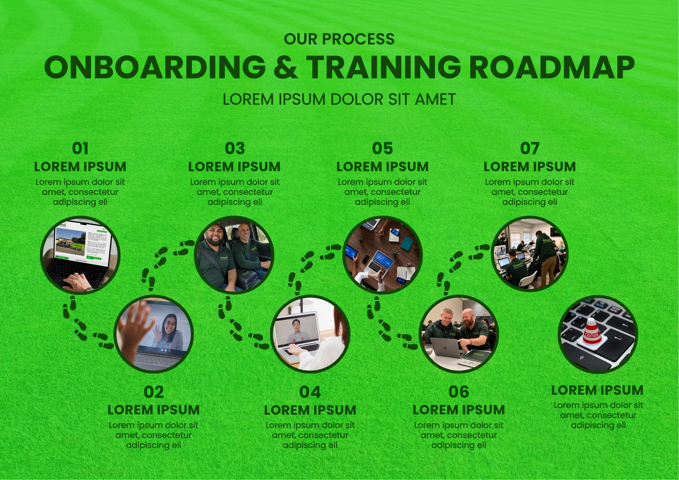 Greenlii_Onboarding-Training-Roadmap-LS